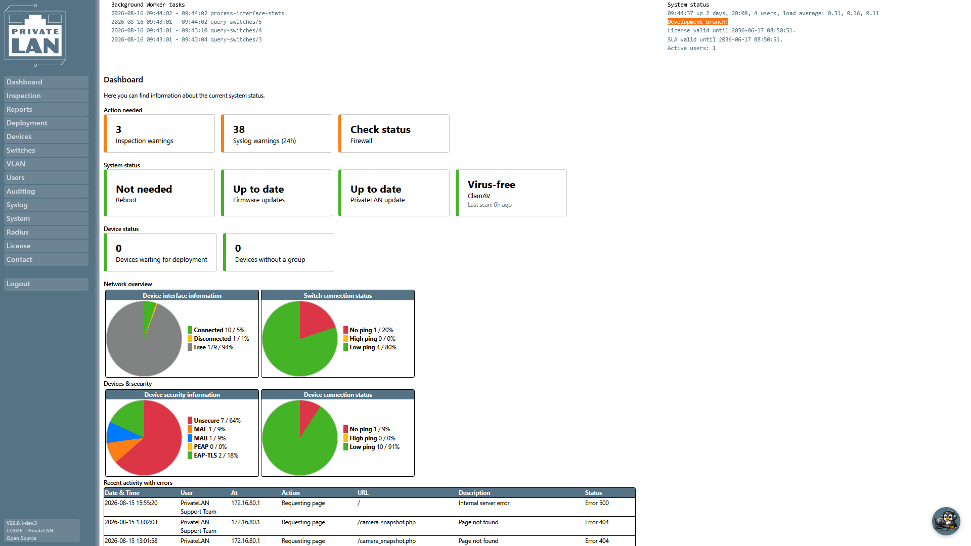 Het vernieuwde dashboard van PrivateLAN