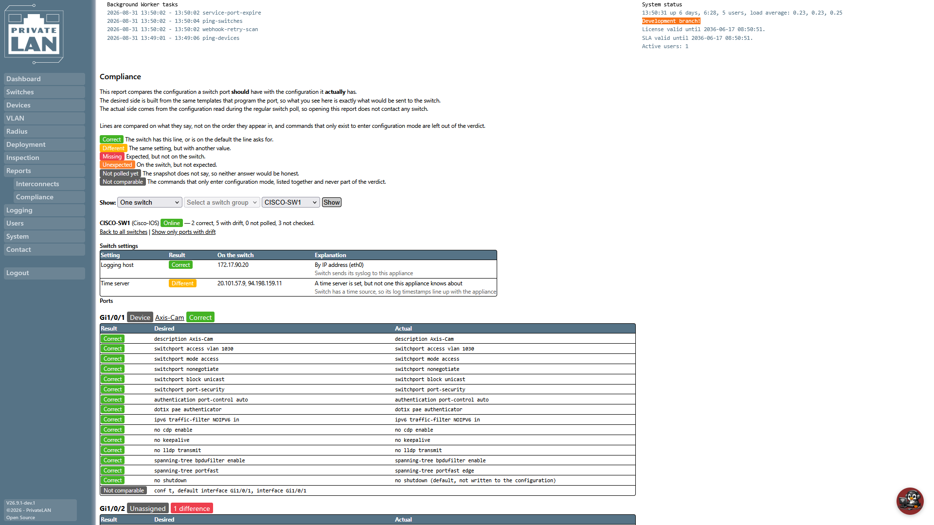 Compliance Reports